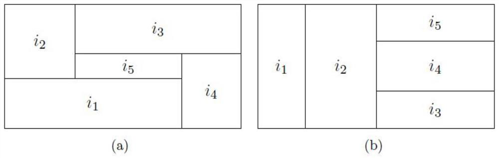 Method for improving cutting utilization rate of glass