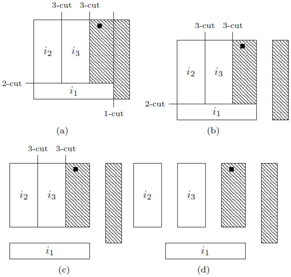 Method for improving cutting utilization rate of glass