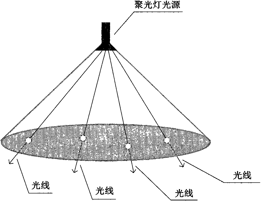 Method for achieving global illumination drawing of animation three-dimensional scene with virtual point light sources