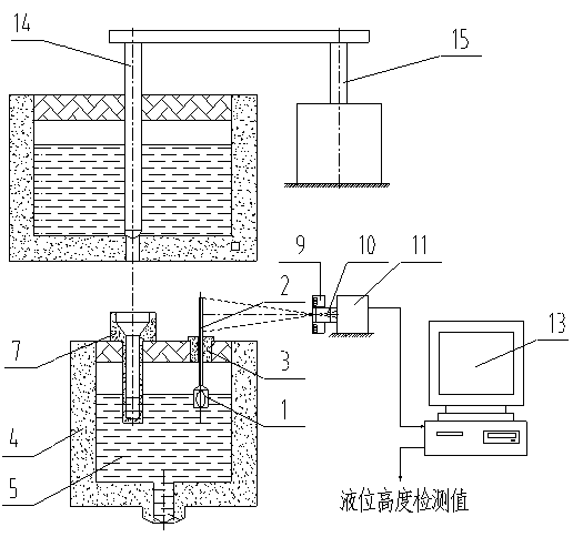 Dynamic liquid level height measuring device and dynamic liquid level height measuring method as well as closed-loop control system and closed-loop control method