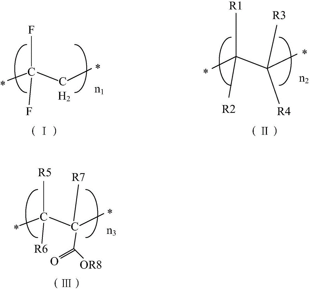 Binding agent and lithium ion battery