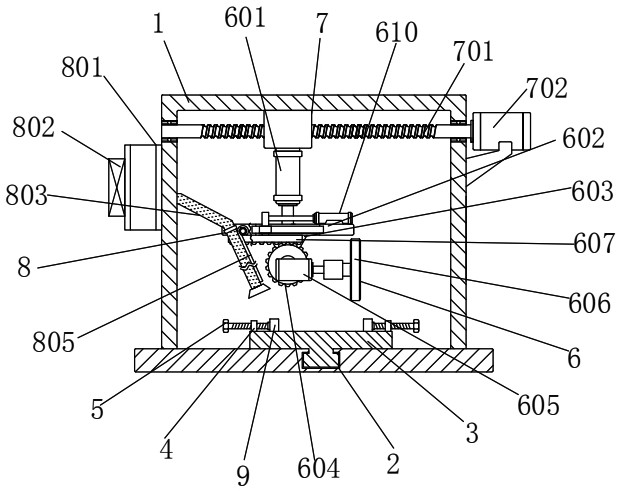 New material processing device