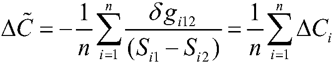 New algorithm for correcting sea and air gravimeter scale value based on repeat line