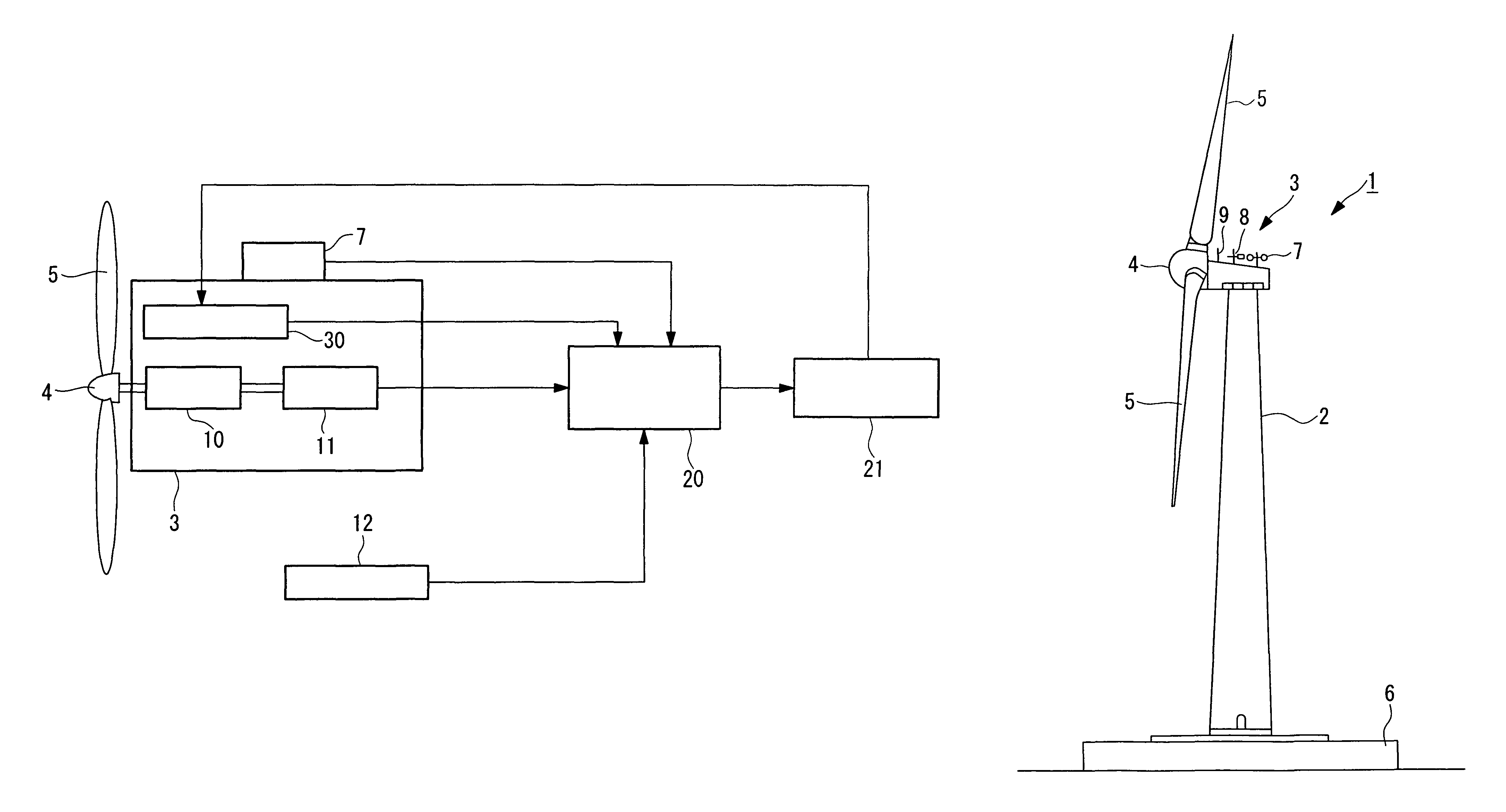 Wind turbine generator system including controller that performs cut-out control