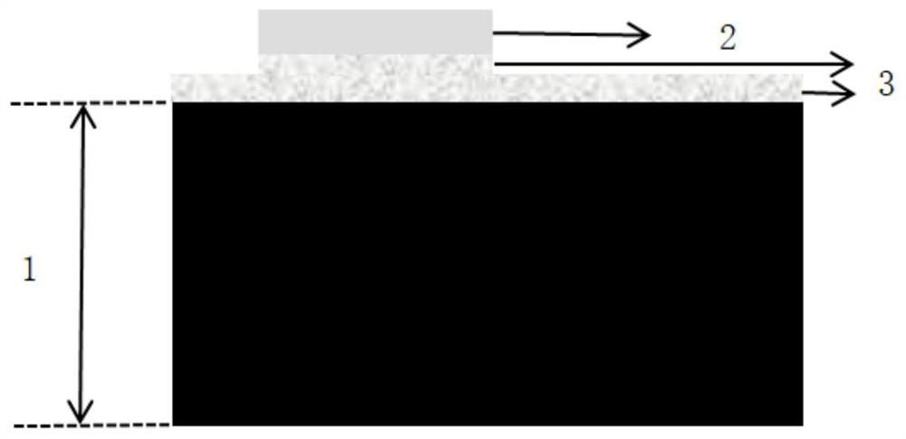 Oily ceramic slurry, preparation method thereof, positive plate coated with slurry and lithium ion battery