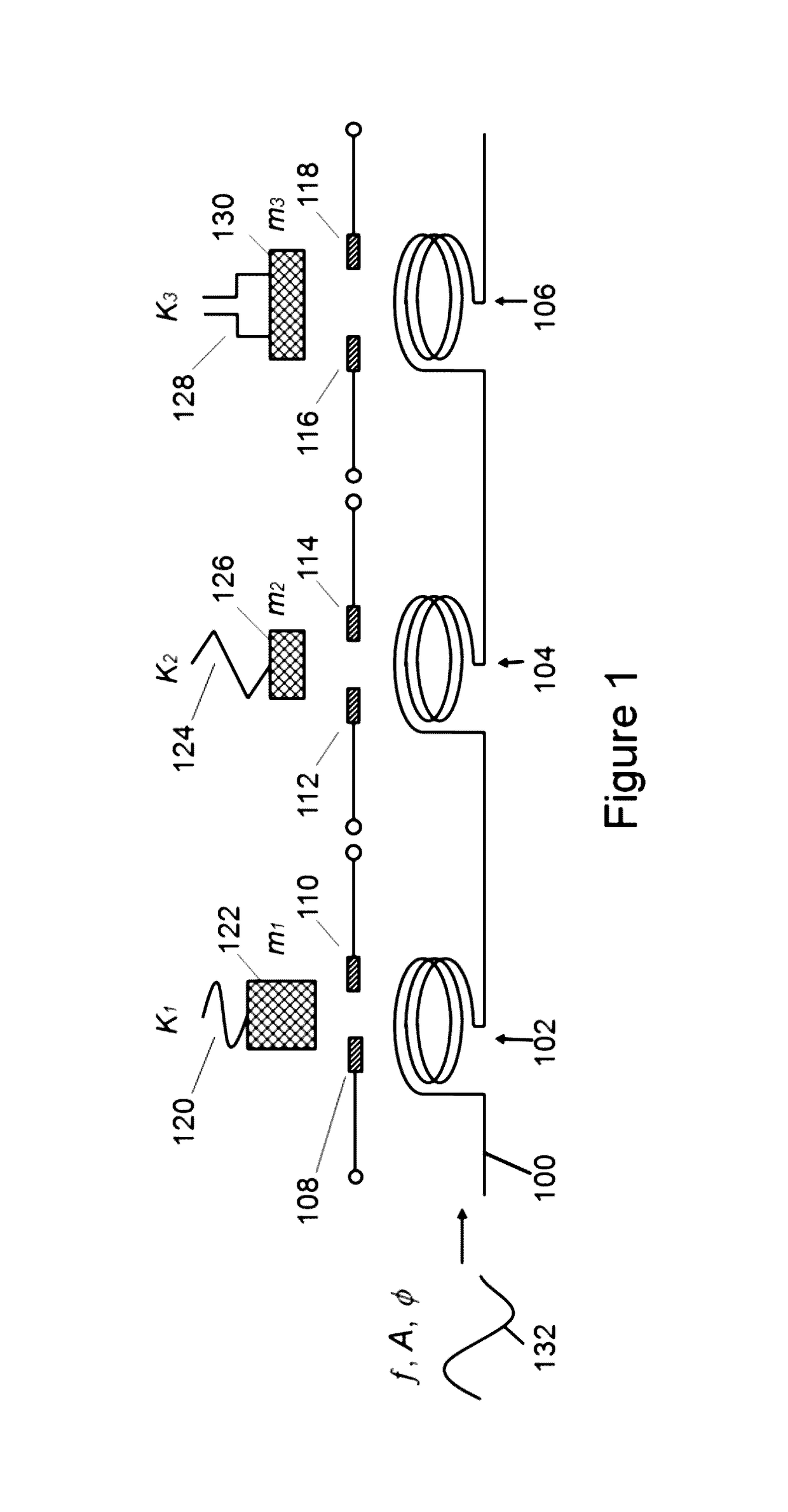 Frequency addressable microactuators