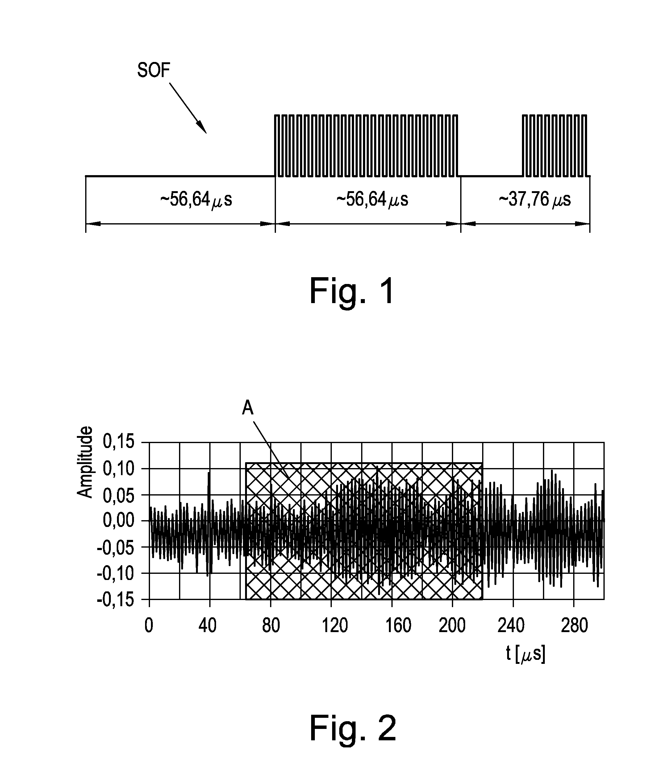 Method and Rfid Reader For Detecting a Delimiter Pattern in a Signal Stream