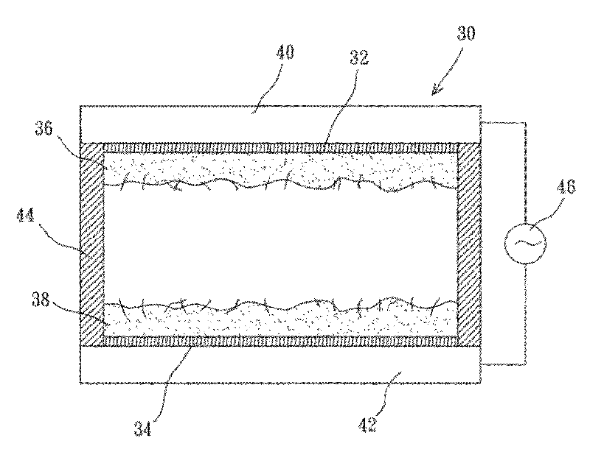 Double-sided light emitting field emission device and method of manufacturing the same