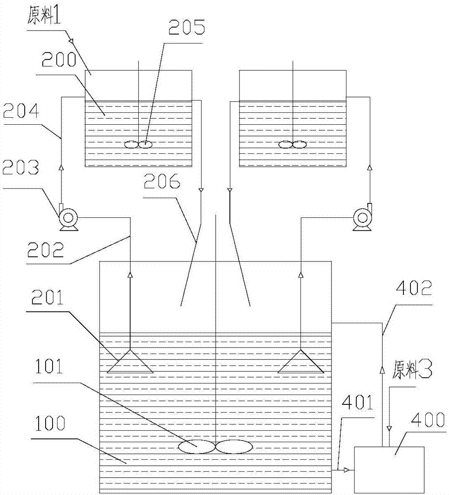 Non-manganese element-containing trimanganese tetraoxide complex, preparation method, used reaction system and uses thereof