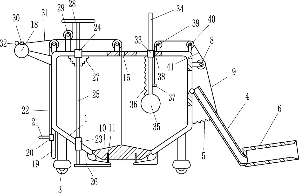 Foundation soil flattening equipment for building construction