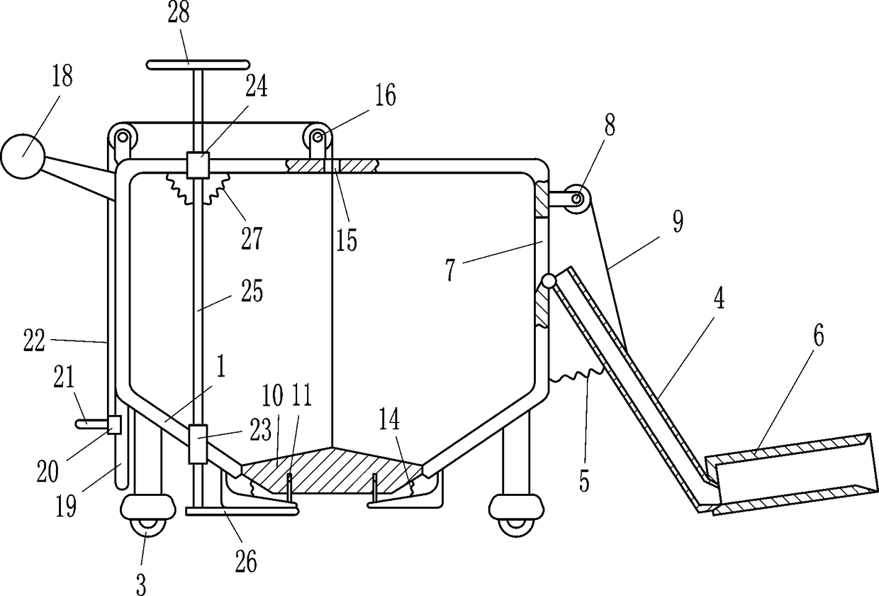 Foundation soil flattening equipment for building construction