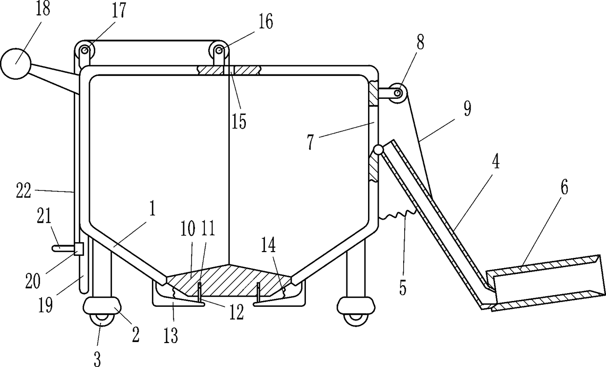 Foundation soil flattening equipment for building construction