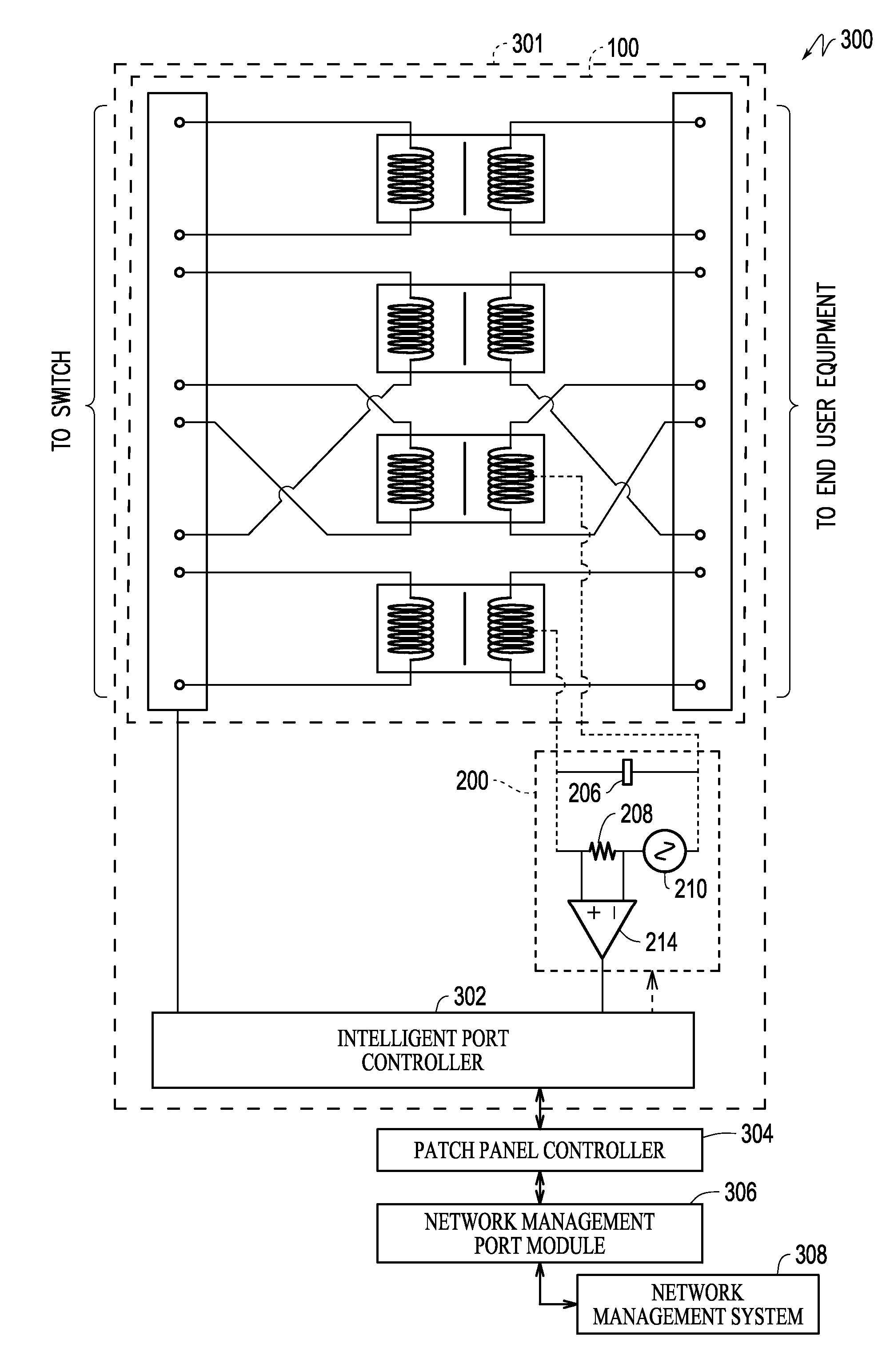 Power patch panel with guided mac capability