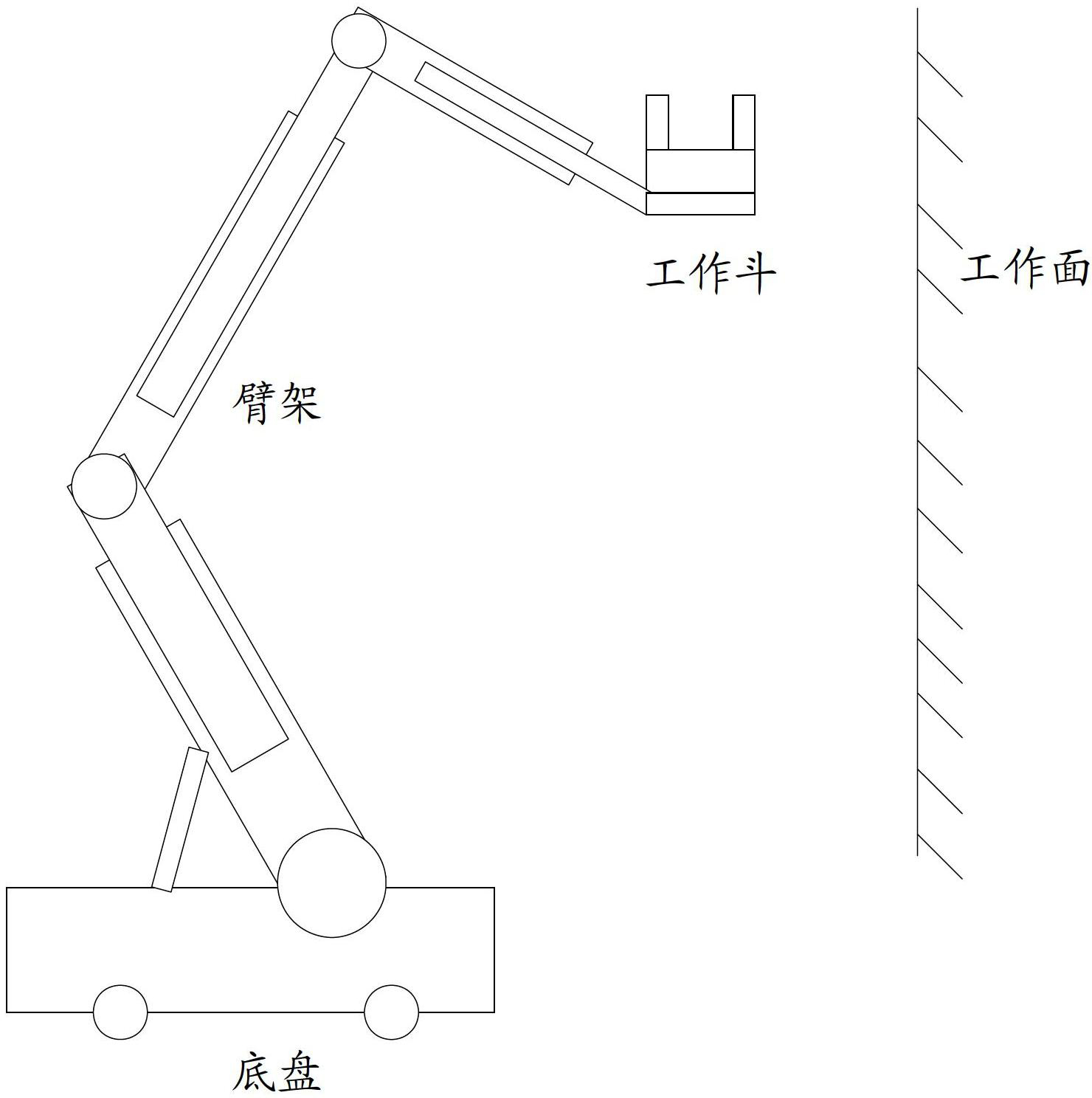 Control method, device and system of rotation of headlight on full beam in engineering machinery