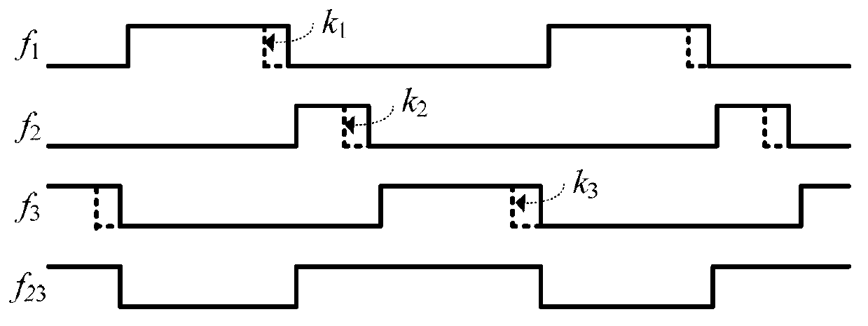 Front-end circuit for analogue-to-digital converter with pipeline structure and time sequence control method for front-end circuit