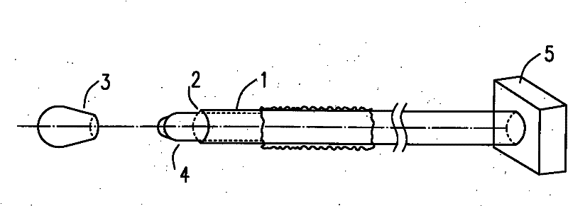 Special tool for processing guide sheet casing and method for sleeving guide sheet casing