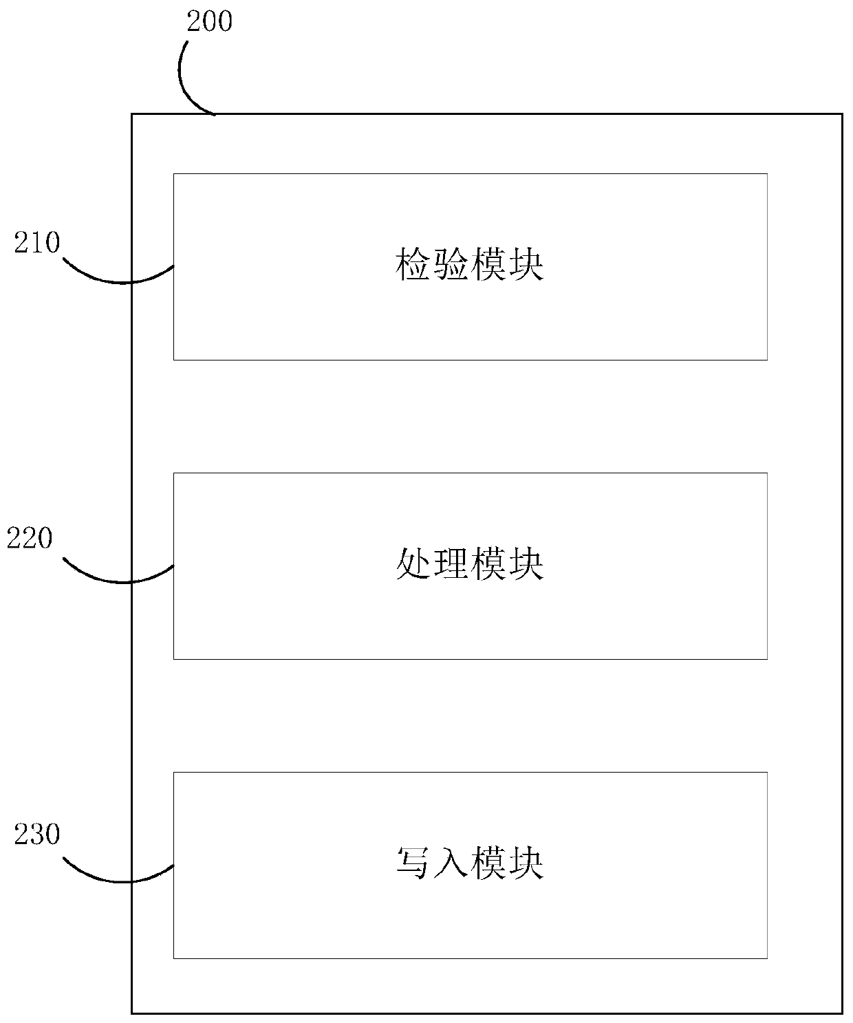 Inspection method, inspection system and storage medium