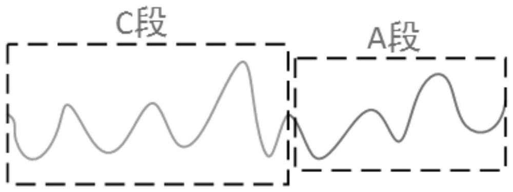 Train wheel polygon detection signal processing method and system