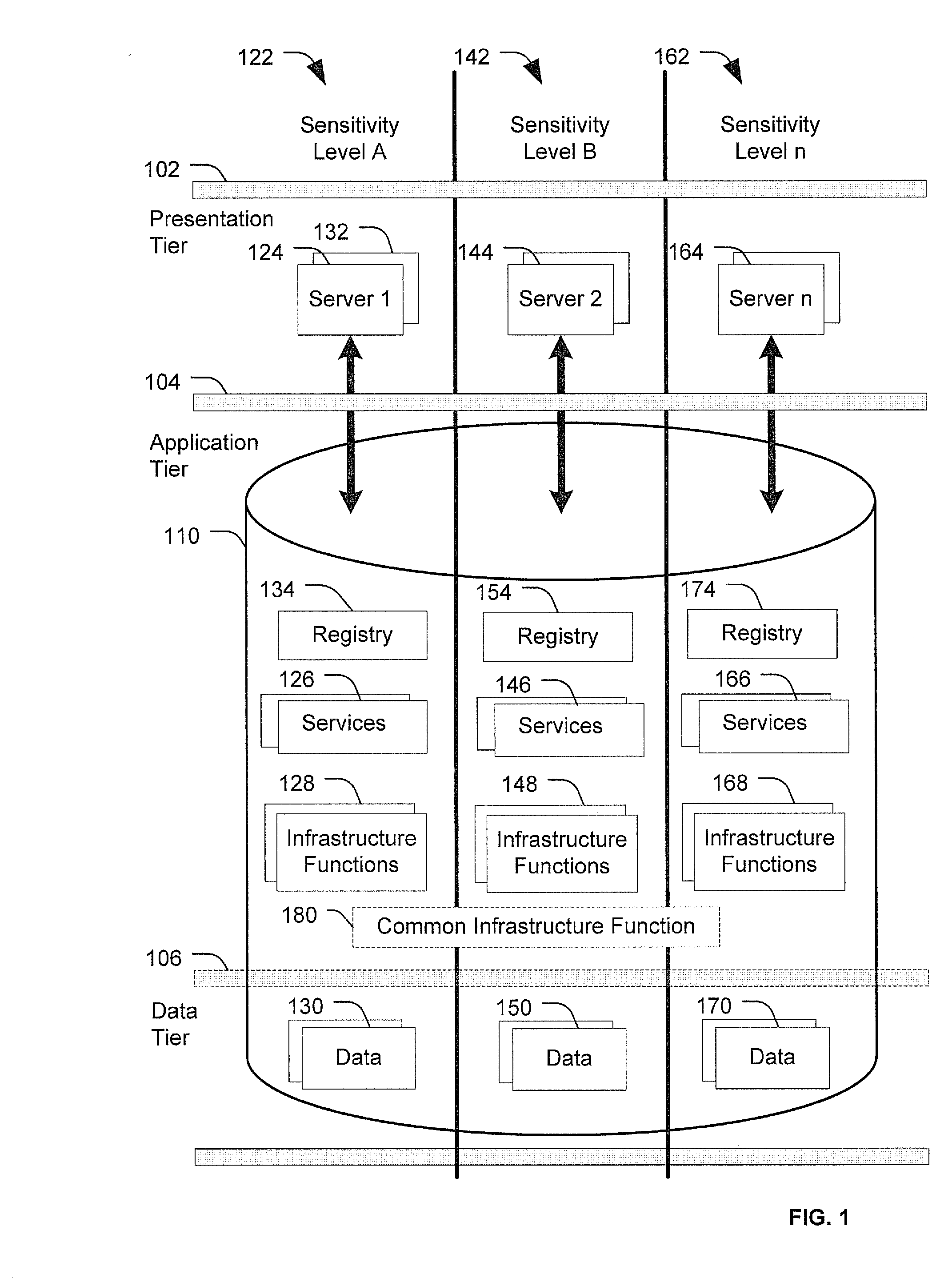 Computer architectures using shared storage