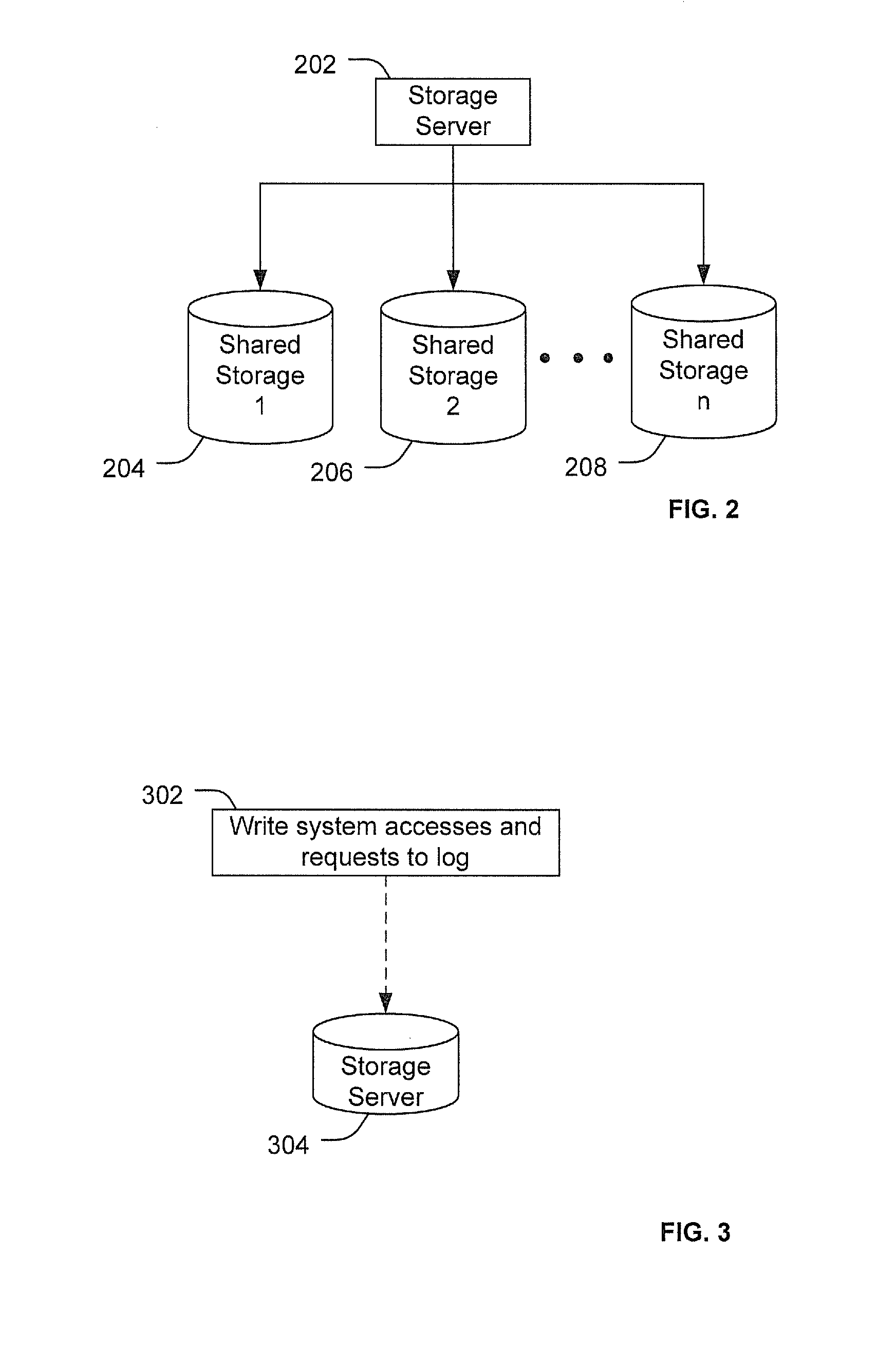 Computer architectures using shared storage