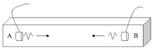 Method for monitoring compaction of concrete-filled steel tube structure based on piezoelectric intelligent aggregate