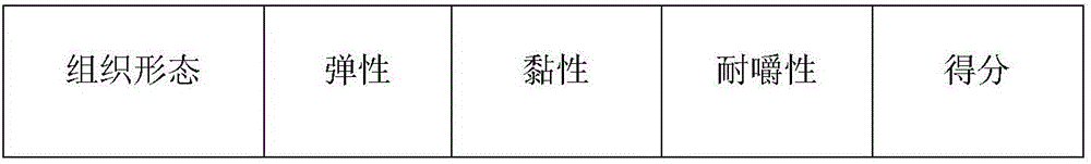 Alum-free sheet jelly and production method thereof