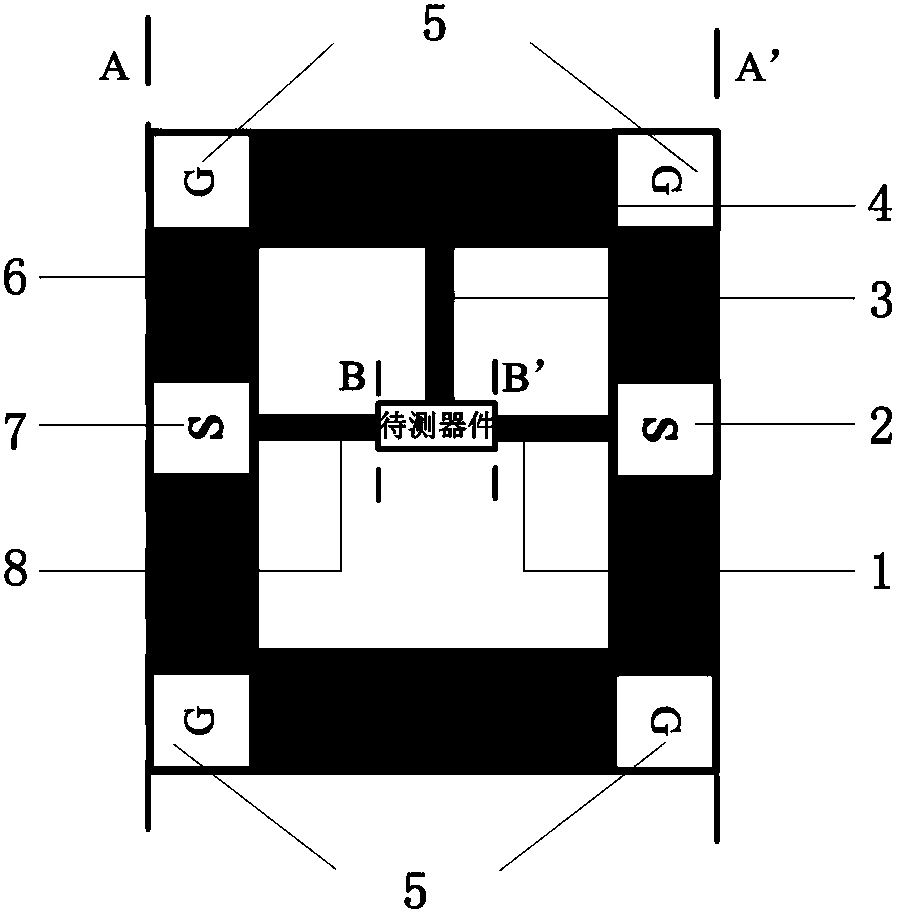 A millimeter-wave/terahertz ultra-wideband open-short de-embedding method and system