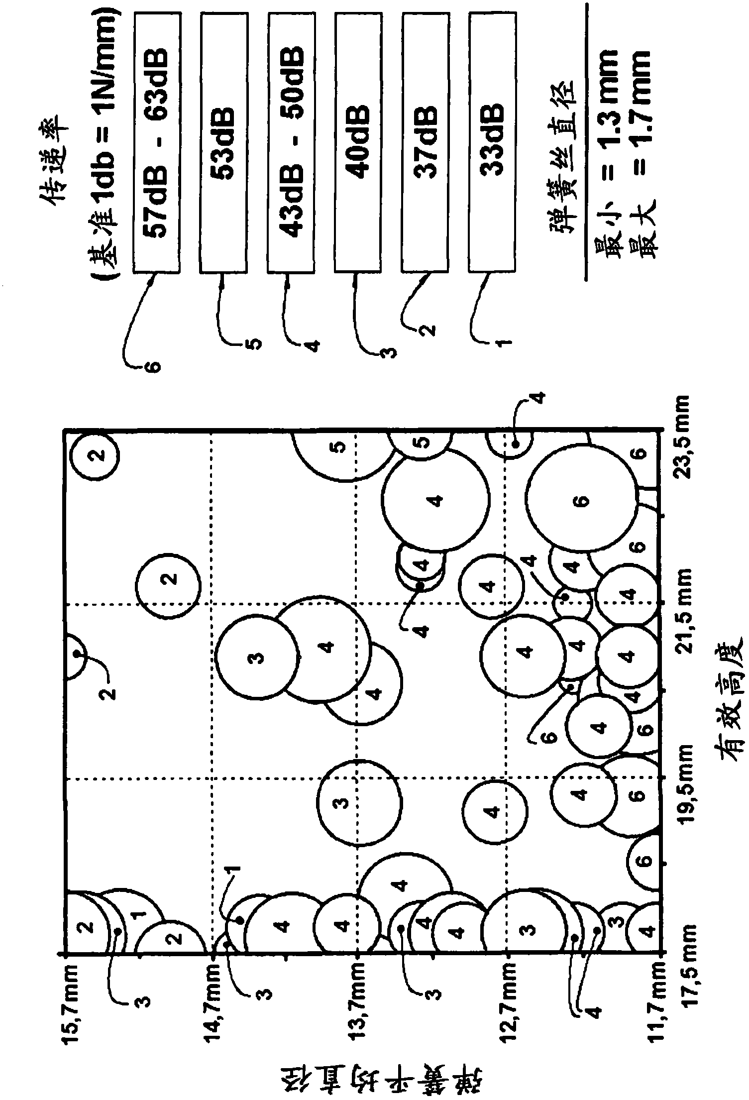 Suspension spring for refrigeration compressor