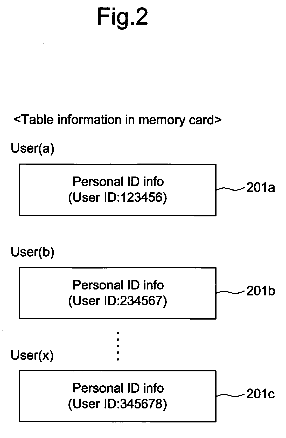 Multifunction apparatus