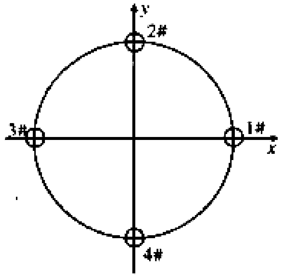 Method for direct force pulse width modulation at aircraft end