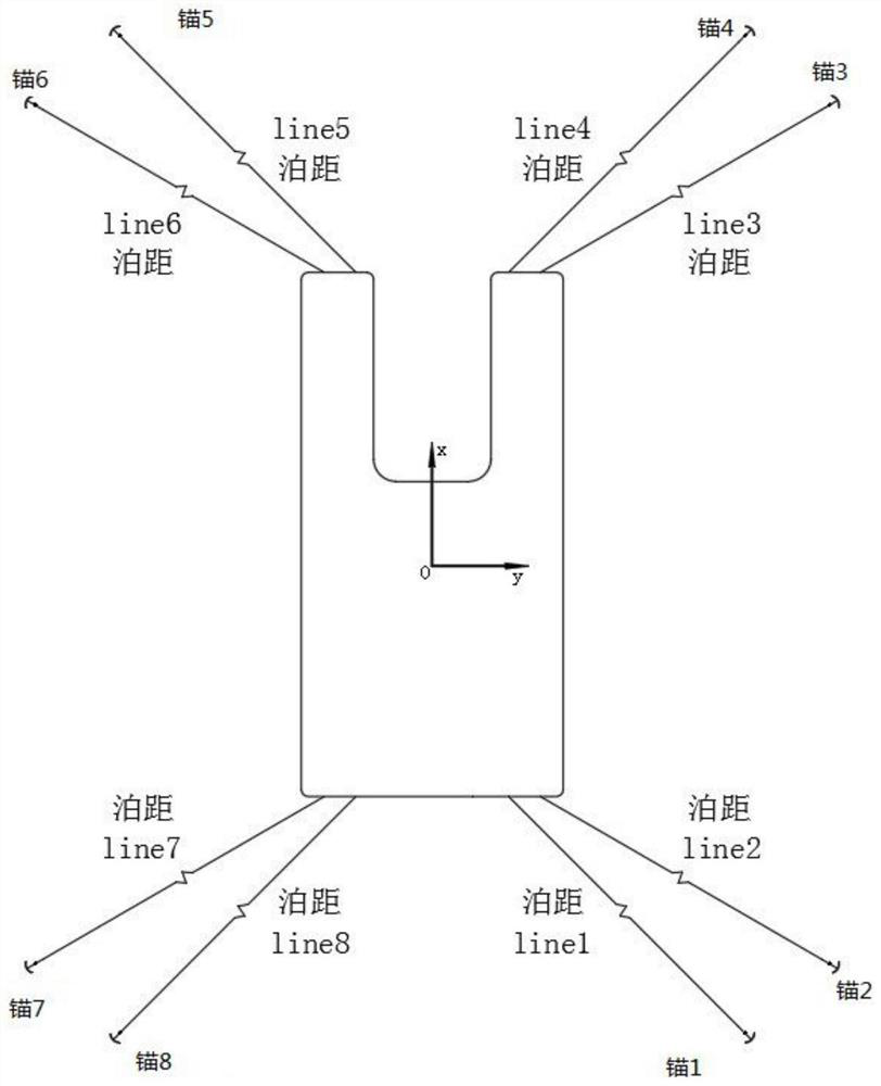 Method for towing offshore wind power installation ship based on multi-point mooring positioning system