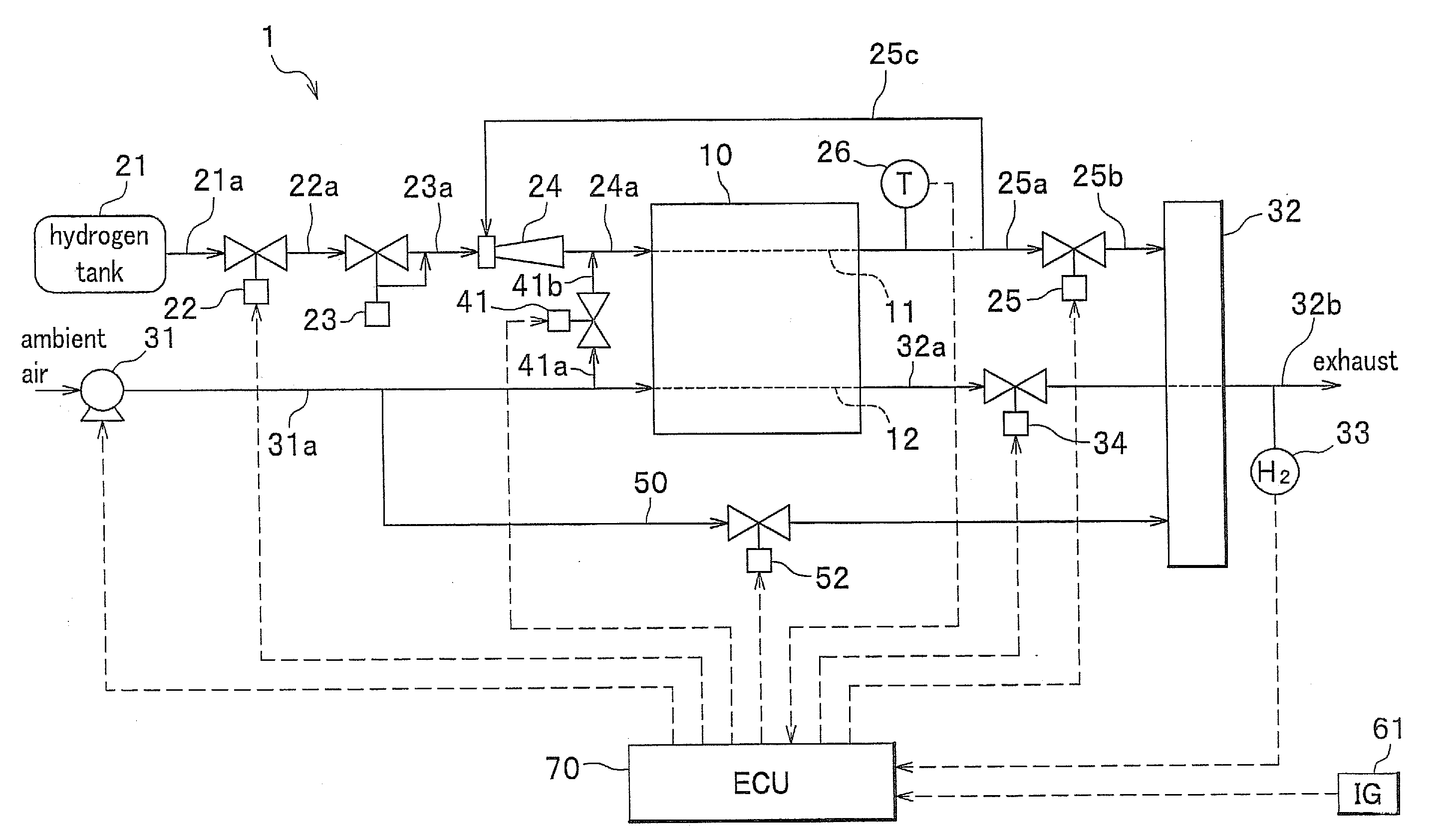 Fuel cell system and method for operating the same