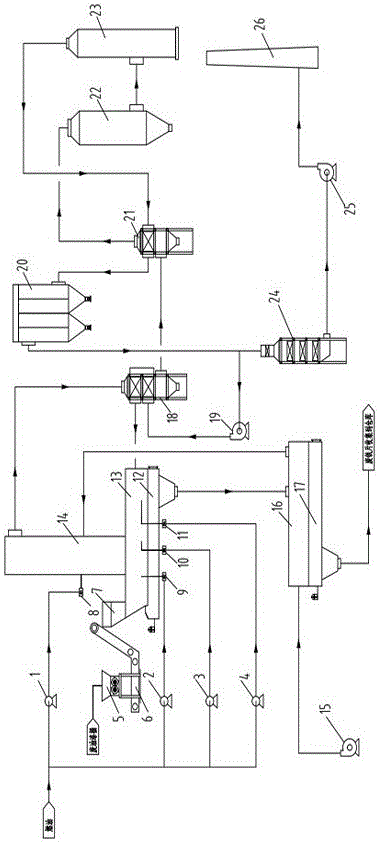 Energy-saving environment-friendly treatment system for recycling of waste metal paint buckets