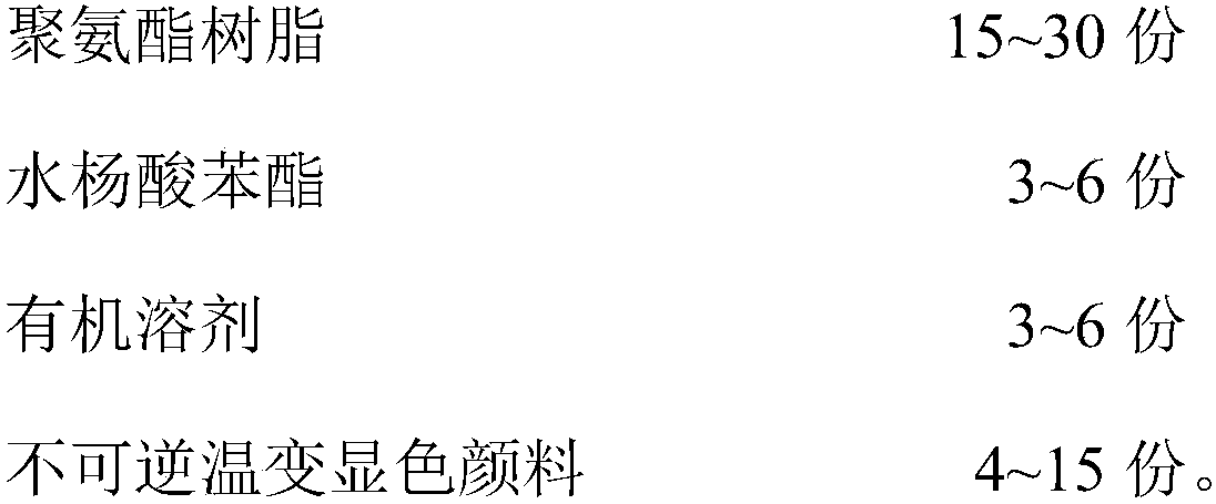 Surface temperature over-standard detection coating layer of lithium ion battery