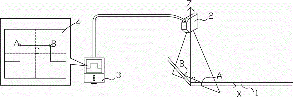 Rectangular workpiece position and angle measurement method