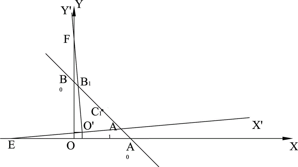 Rectangular workpiece position and angle measurement method