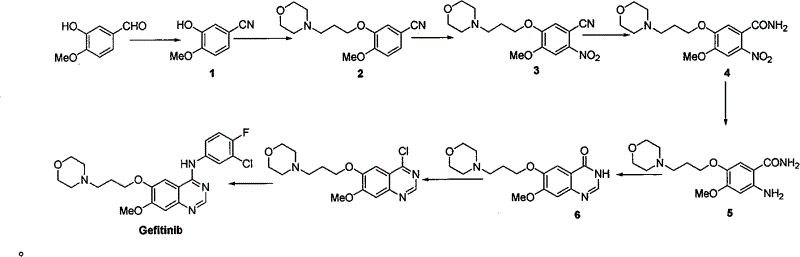 Preparation of gefitinib