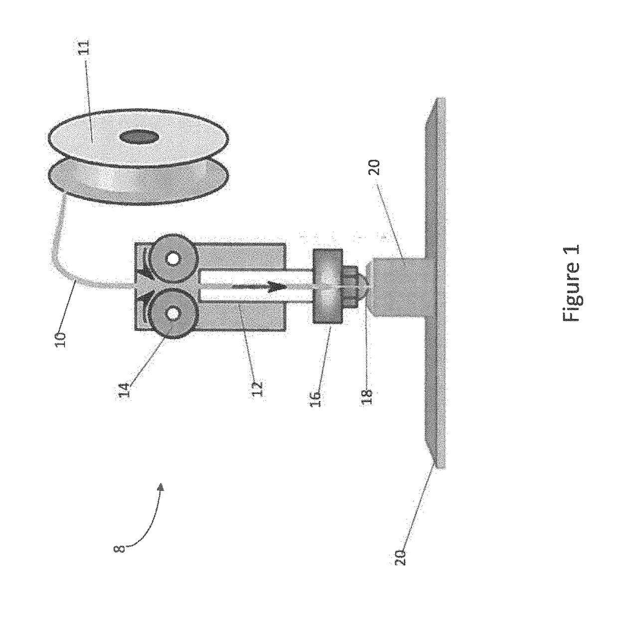 Polypropylene for additive manufacturing (3d printing)