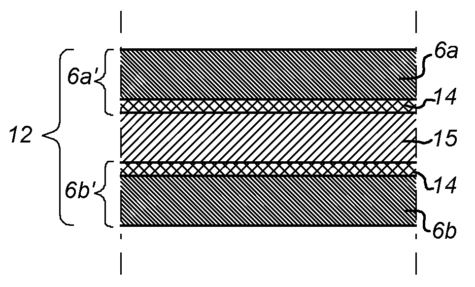 Method for manufacturing a barrier layer on a substrate and a multi-layer stack