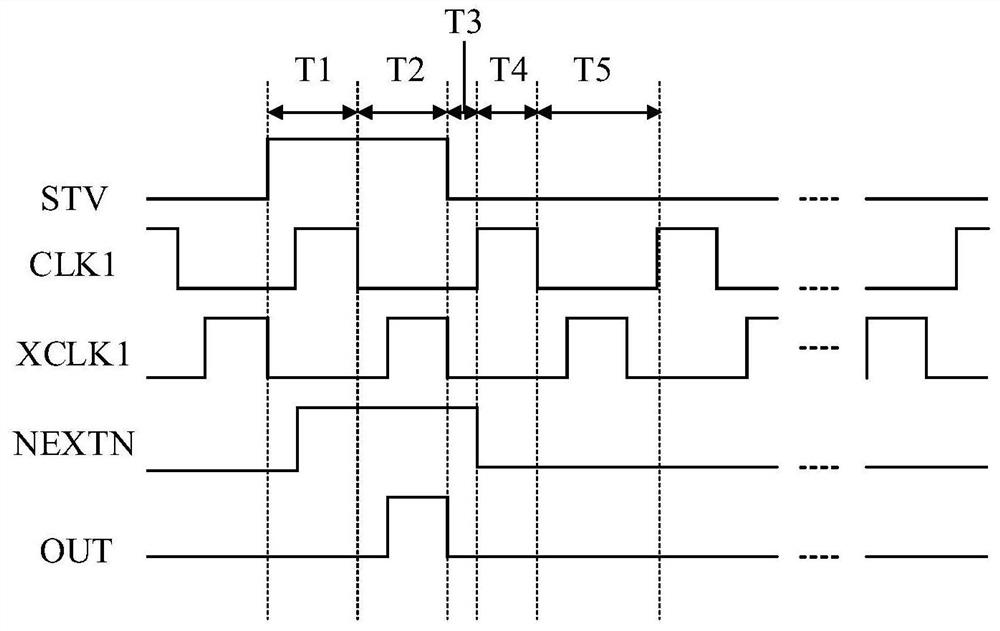 A scanning driving circuit, a display panel and a driving method for the display panel