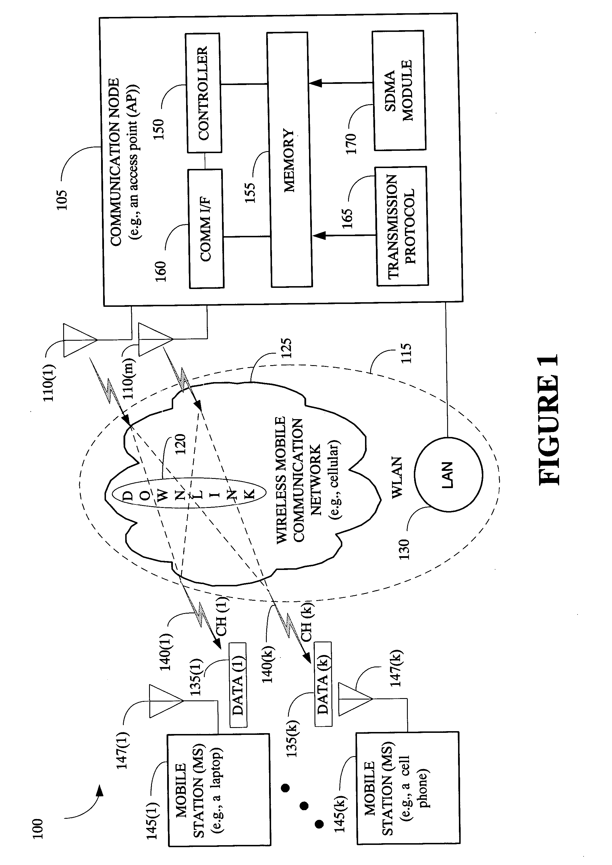 Communicating data between an access point and multiple wireless devices over a link