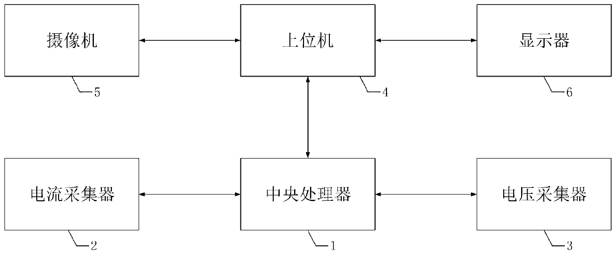 Arc length adjuster