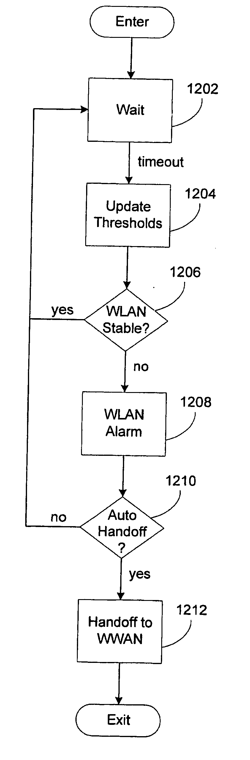 Vertical roaming in wireless networks through improved wireless network cell boundary detection