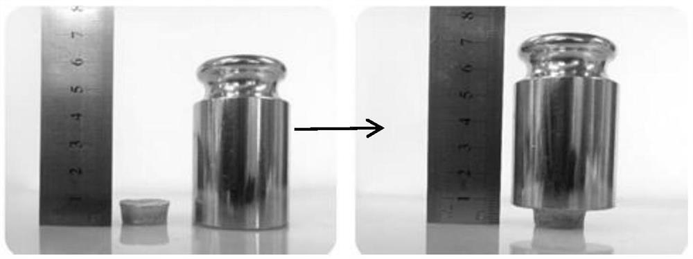 Preparation method of cellulose composite aerogel