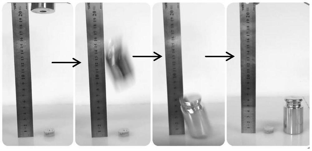 Preparation method of cellulose composite aerogel