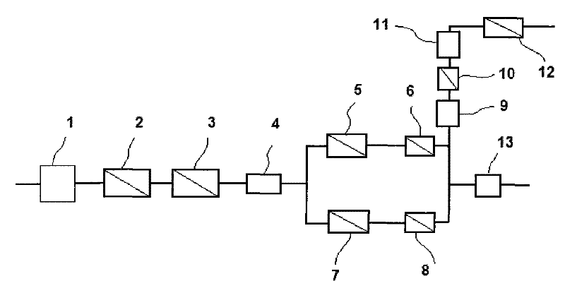 System and method for treating water recycled from straw pulp papermaking wastewater