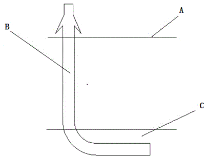 Method for preparing coalbed gas pipeline by adopting double-angle alternating winding technology