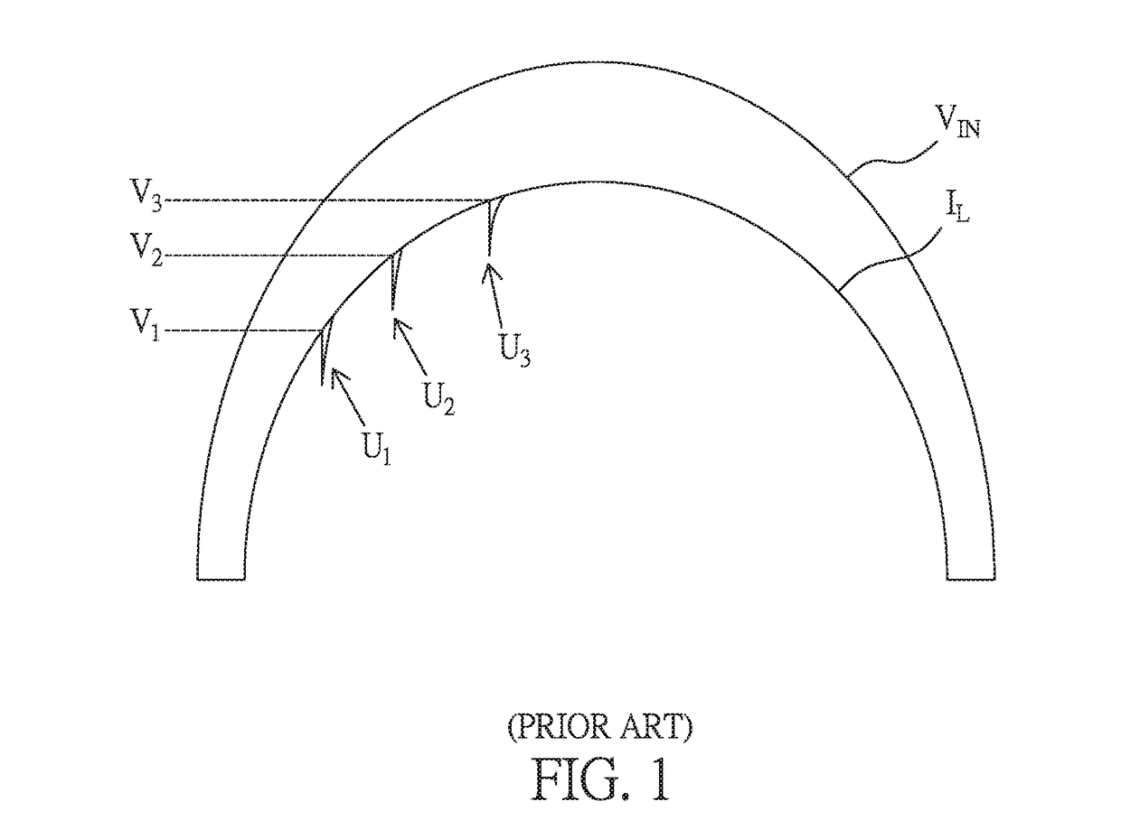 Multi-Stage Led Driving Circuit Capable of Eliminating Current Undershoot