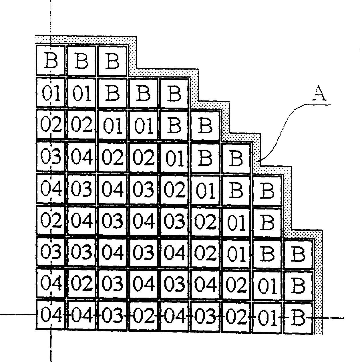 Method of distribution and refuelling of core fual of light water type middle-small reactor