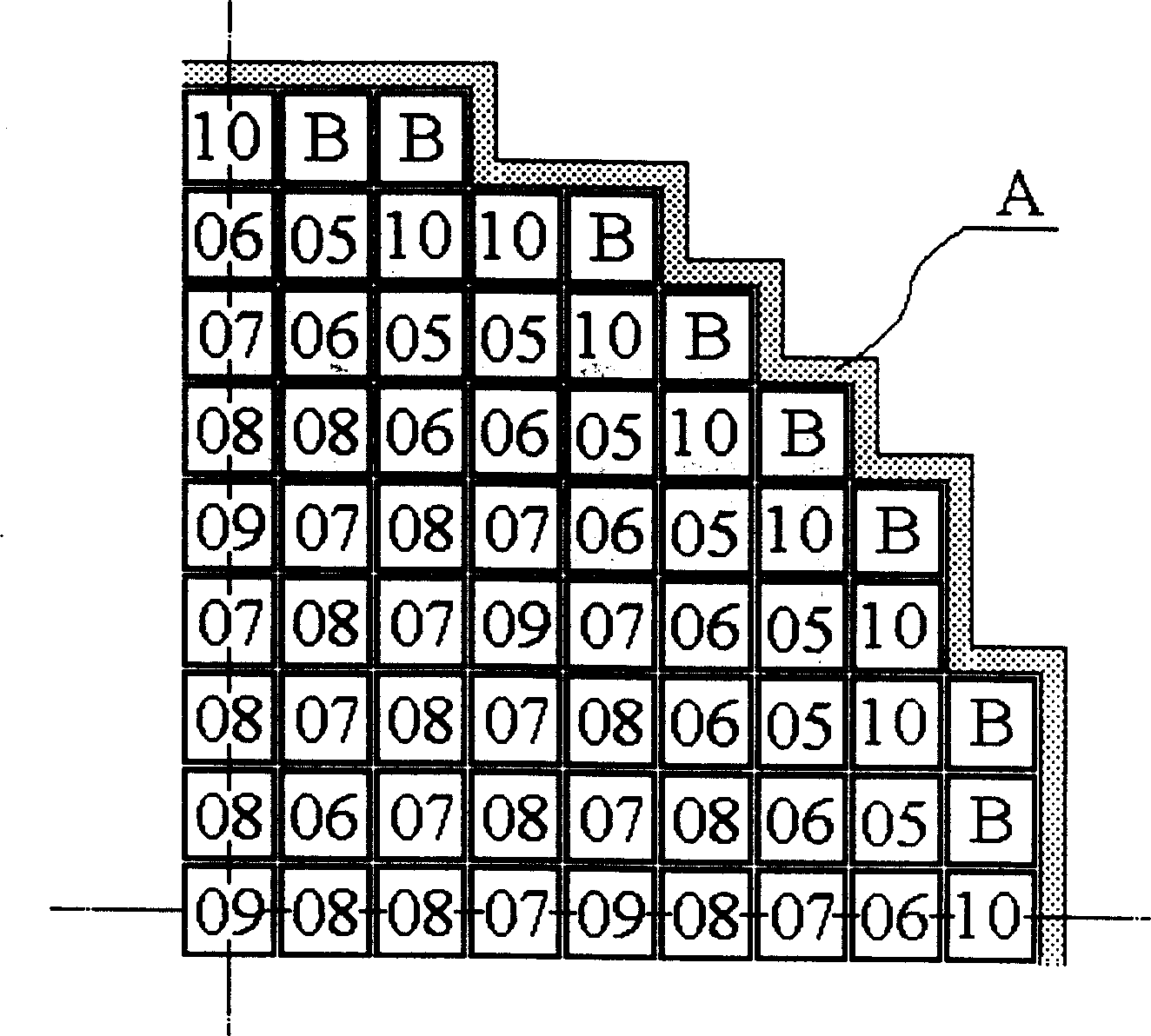 Method of distribution and refuelling of core fual of light water type middle-small reactor